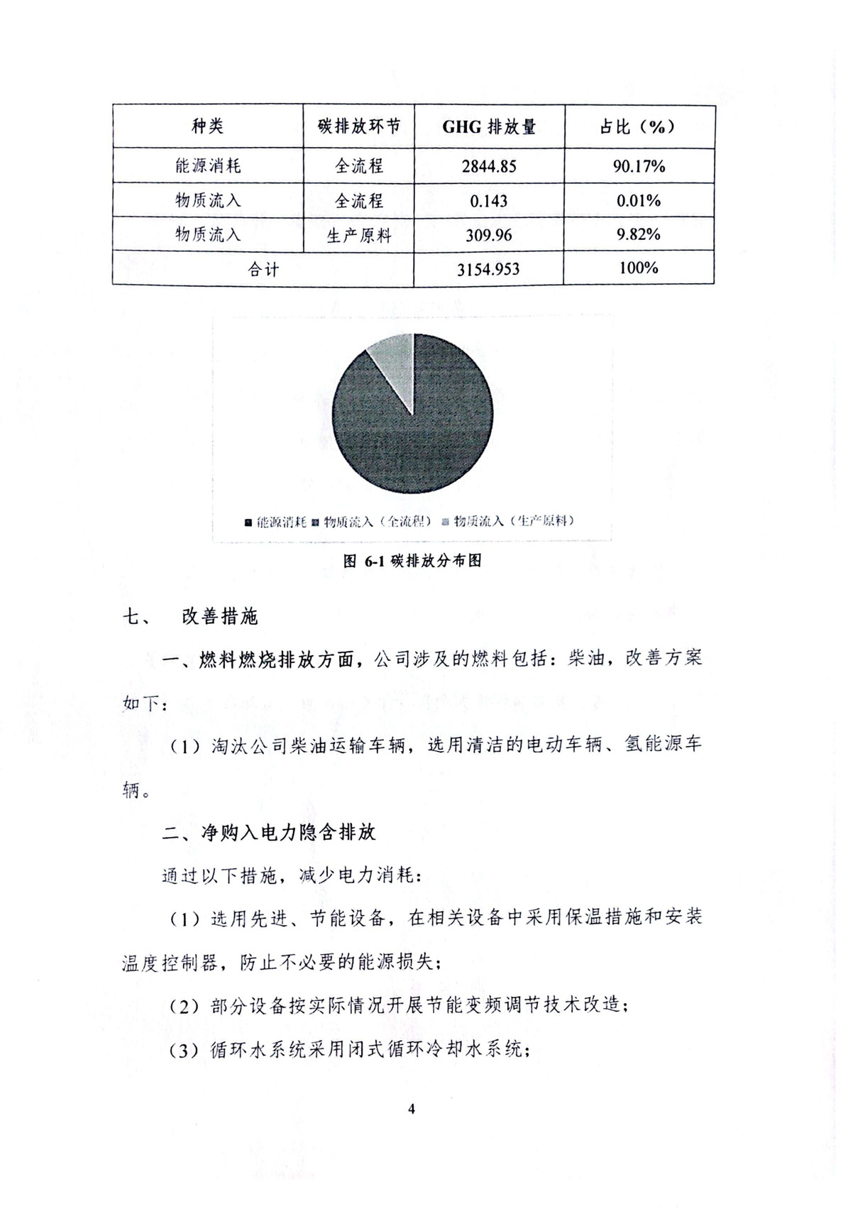 918博天堂·btt(中国游)官方网站